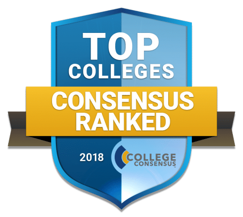 Top Colleges Consensus Ranked