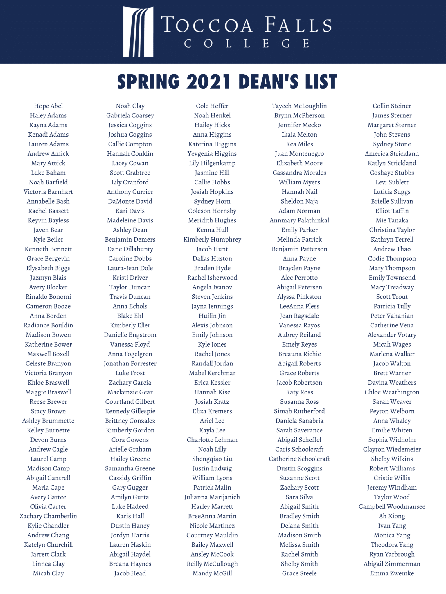 Spring 2021 Dean's List Toccoa Falls College