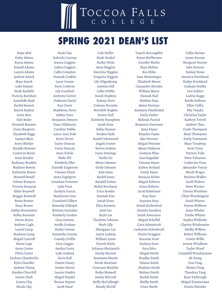 Spring 2021 Dean's List Toccoa Falls College